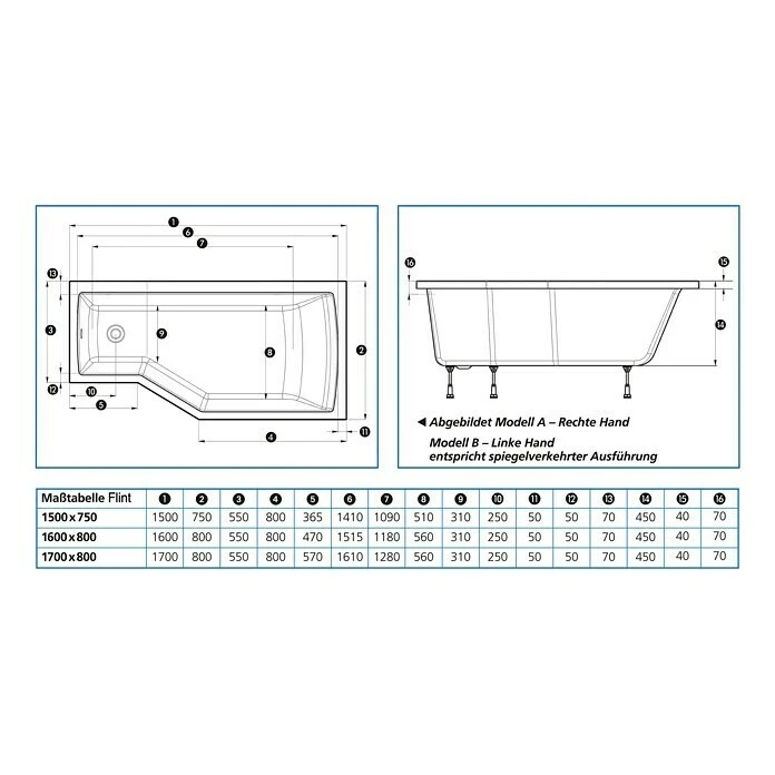 BAUHAUS Ottofond Badewanne Flint B Linksseitig, 170 X 80/55 X 45 Cm, Sanitäracryl, Weiß – Bild 4